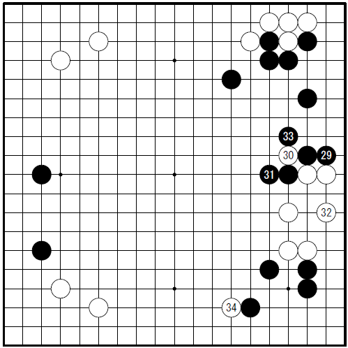 実戦図34