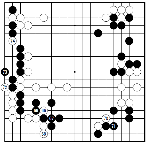 実戦図66-74