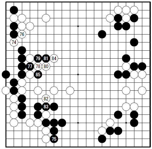 実戦図74-85